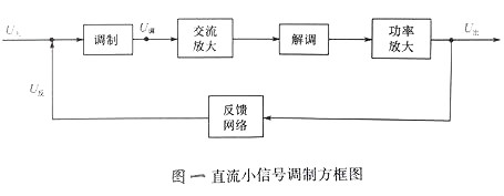 場效應(yīng)管實用電路圖 場效應(yīng)管實用電路圖