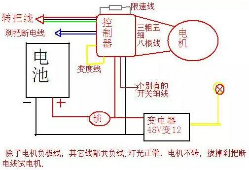 電動自行車控制器接線圖 電動自行車控制器接線圖