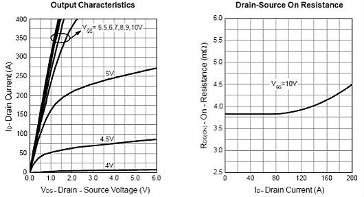 KNC2208電路圖 KNC2208電路圖