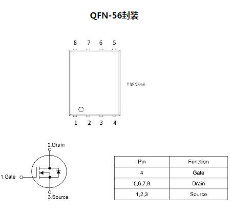 MOS管封裝廠家 MOS管封裝廠家