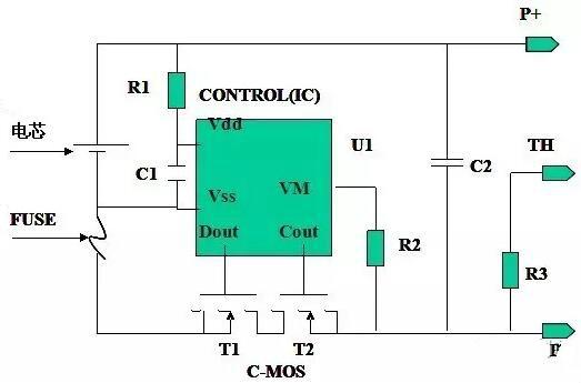鋰電池保護板 鋰電池保護板