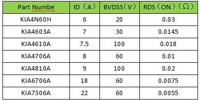 貼片mos管 貼片mos管