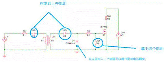 MOSFET,MOSFET驅(qū)動技術(shù)