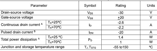 MOS管,-2.6A/-30V,KIA3409