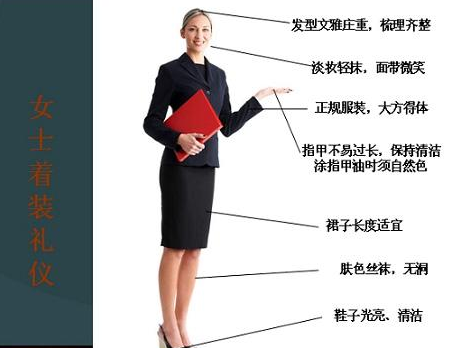面試技巧,面試禮儀,著裝禮儀 面試技巧,面試禮儀,著裝禮儀