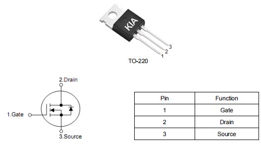 9125mos管參數引腳,40A 250V,?KNP9125A場效應管-KIA MOS管