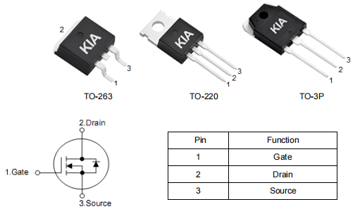 fhp100n07參數代換,KNP2906B場效應管參數引腳圖-KIA MOS管