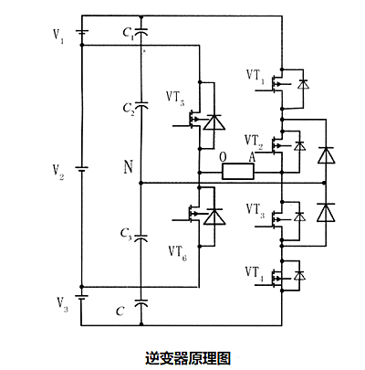 逆變器廠(chǎng)家,逆變器品牌排名,逆變器選擇-KIA MOS管