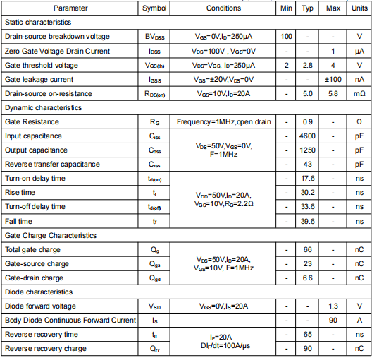 80n10場效應管,KCX3310A參數 80n10場效應管,KCX3310A參數