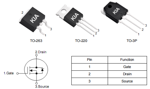 100n08參數(shù)代換,KNP2908B場(chǎng)效應(yīng)管 100n08參數(shù)代換,KNP2908B場(chǎng)效應(yīng)管