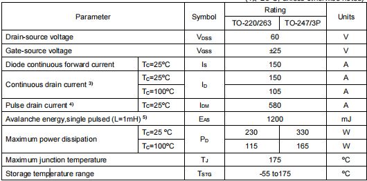 50n06場效應管,KIA2806A參數代換