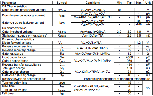 ru40190r參數代換,KIA2404A場效應管