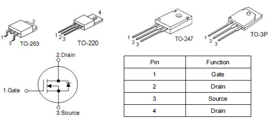 hy4008場(chǎng)效應(yīng)管參數(shù)代換,KIA2808A參數(shù)引腳圖規(guī)格書(shū)-KIA MOS管