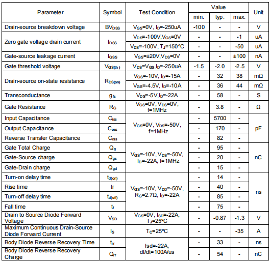 100v35a,35P10場效應管