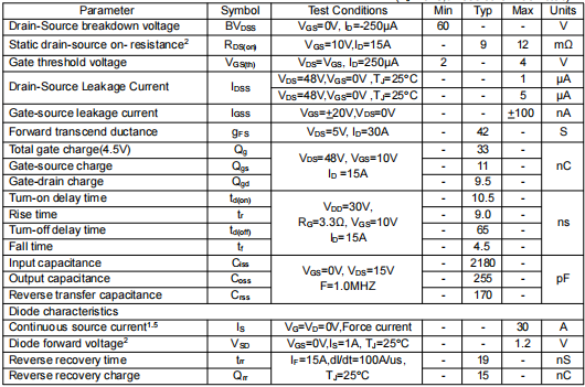 60v50a,KNP3706A場效應(yīng)管