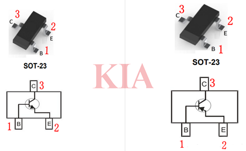 sot23,sot223,區別