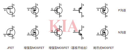 mos管的電路符號