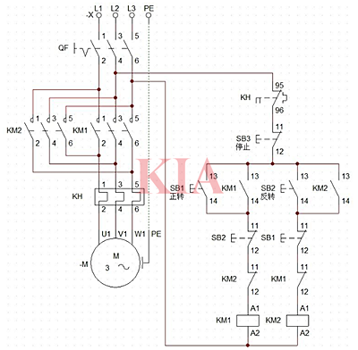 控制電機正反轉電路