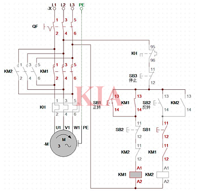 控制電機正反轉電路