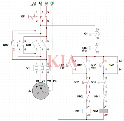控制電機正反轉電路