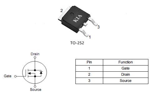 ?電動(dòng)車pmos,100v35a,35P10場(chǎng)效應(yīng)管,KIA35P10AD參數(shù)-KIA MOS管