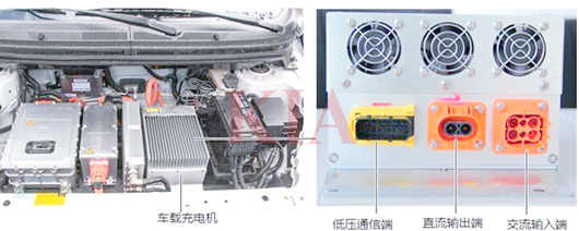obc車載充電機原理,作用