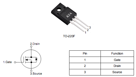4n65,4n65場效應管參數,??650v4a,KNF4N65F中文資料-KIA MOS管